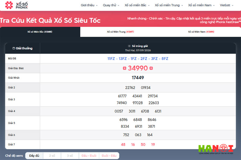 Tu-ket-qua-den-thong-ke-xo-so-phonix-xay-dung-he-sinh-thai-thong-tin-xo-so-1