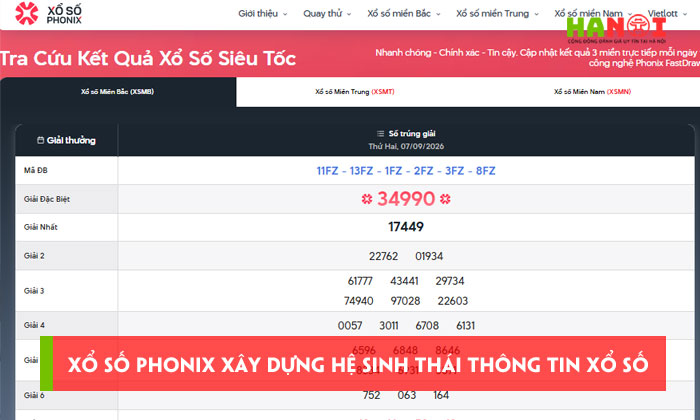 Tu-ket-qua-den-thong-ke-xo-so-phonix-xay-dung-he-sinh-thai-thong-tin-xo-so